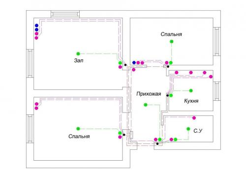 Как поменять проводку в квартире своими руками. Как заменить электропроводку в квартире своими руками 09