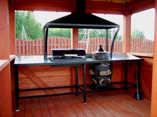 Дачная беседка с мангалом своими руками. Особенности беседки с мангалом