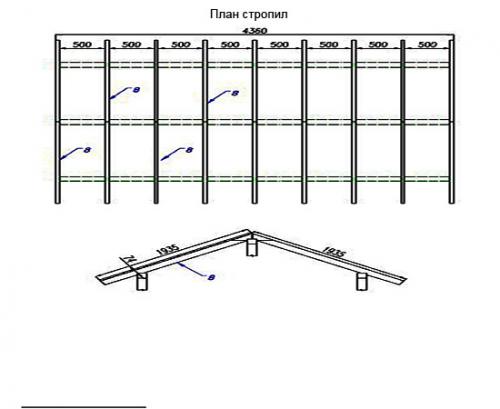 Как сделать беседку с барбекю своими руками. Плитный фундамент под беседку и кирпичную печь 11 Как сделать беседку с барбекю своими руками. Плитный фундамент под беседку и кирпичную печь 11