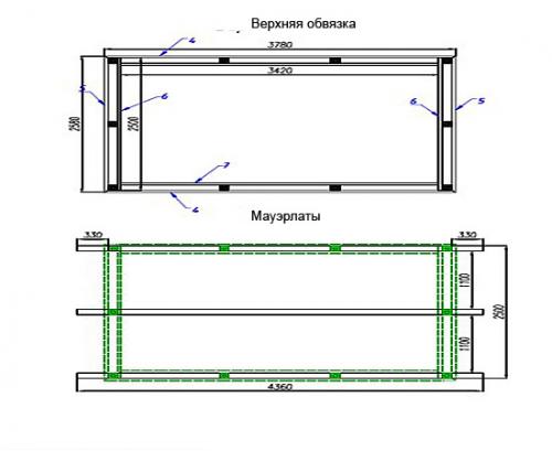 Как сделать беседку с барбекю своими руками. Плитный фундамент под беседку и кирпичную печь 10 Как сделать беседку с барбекю своими руками. Плитный фундамент под беседку и кирпичную печь 10
