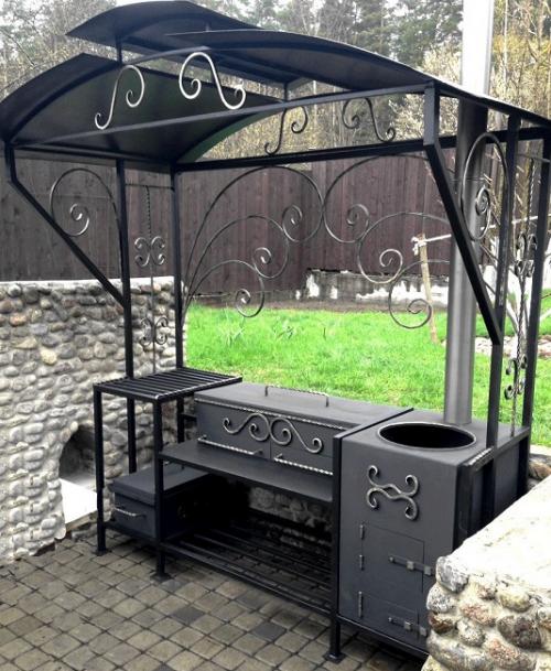 Дачная беседка с мангалом своими руками. Особенности беседки с мангалом
