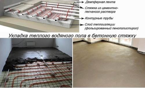 Как установить водяные теплые полы в частном доме по деревянным лагам 01