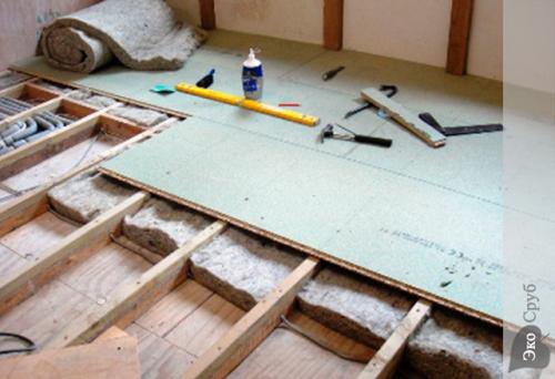 Пол в бревенчатом доме: история и значение 05