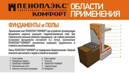 Может ли ЭППС вызывать аллергические реакции. Обзор материала