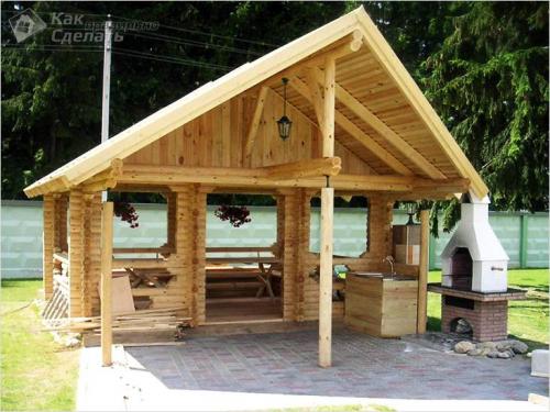 Строим беседку с мангалом. Разновидности конструкций 01