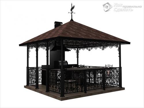 Строим беседку с мангалом. Разновидности конструкций 02