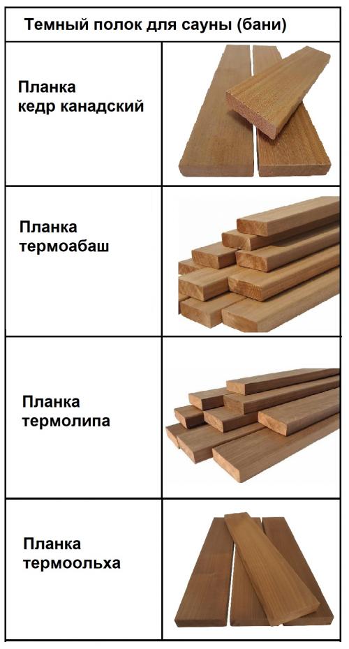 Улучшите вашу парилку: советы по созданию полки в бане 08