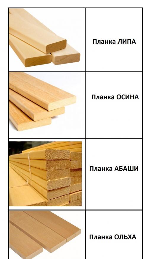 Улучшите вашу парилку: советы по созданию полки в бане 07