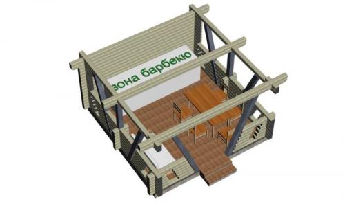 Какие материалы используются для постройки беседок с мангалом для барбекю. Беседка с мангалом — проекты и чертежи для строительства своими руками современной беседки + фото