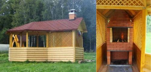 Какие материалы используются для постройки беседок с мангалом для барбекю. Беседка с мангалом — проекты и чертежи для строительства своими руками современной беседки + фото