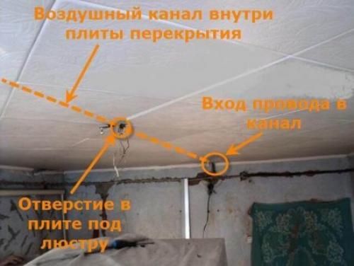 Разводка электрики в квартире. 05 Разводка электрики в квартире. 05