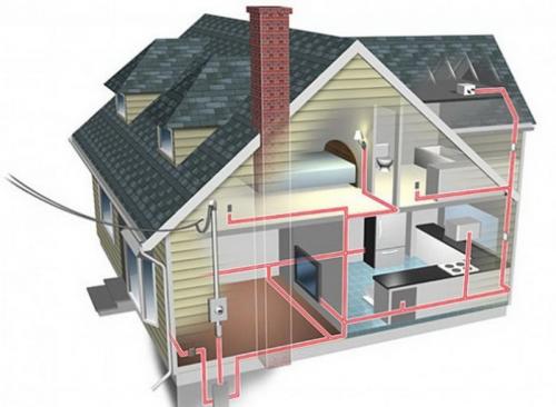 Проводка в доме своими руками схемы. Как сделать электропроводку своими руками: схемы электропроводки в частном доме и полезные советы