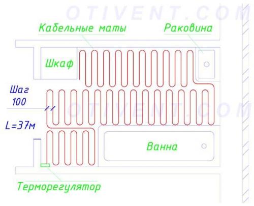 Отопление в частном доме своими руками лучший вариант. Варианты обогрева жилого дома