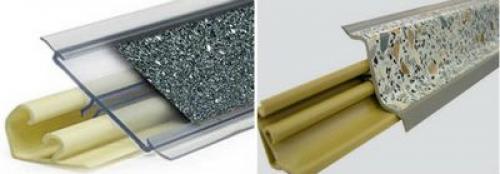 Все, что нужно знать о плинтусах и комплектующих к ним для столешниц 15 Все, что нужно знать о плинтусах и комплектующих к ним для столешниц 15