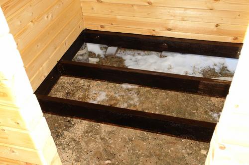 Какие инструменты и материалы необходимы для строительства бетонного пола в бане. Приблизительные расчёты материала, затрачиваемого на различные полы