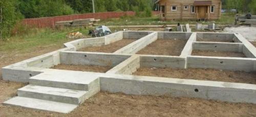 Каркасный дом без осб. Возможно ли строительство каркасного дома без обшивки ОСБ?