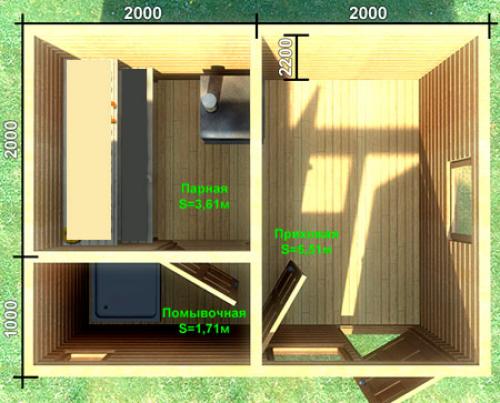 Как расположить полки и печь в парной 3 на 2 метра, чтобы максимально использовать пространство. 3 на 4