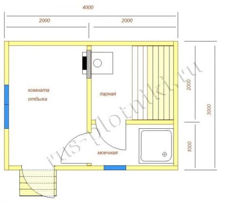 Как расположить полки и печь в парной 3 на 2 метра, чтобы максимально использовать пространство. 3 на 4