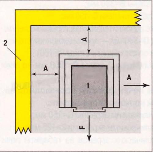 Умный дизайн: как расположить полки и печь в парной 3 на 2 метра 10 Умный дизайн: как расположить полки и печь в парной 3 на 2 метра 10
