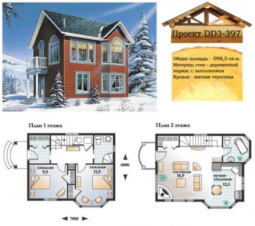Маленький каркасный дом своими руками. Строим каркасный дом своими руками с нуля