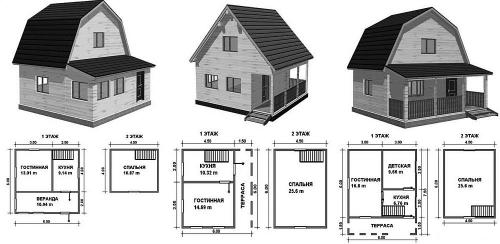 Каркасный дом своими руками (проект). Как быстро и недорого построить каркасный дом своими руками
