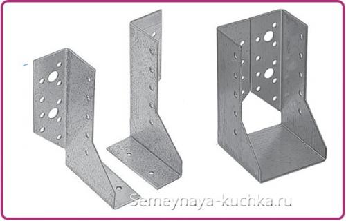 Навес на даче своими руками из подручных материалов. Самый простой навес у дома.