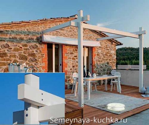 Навес на даче своими руками из подручных материалов. Самый простой навес у дома.