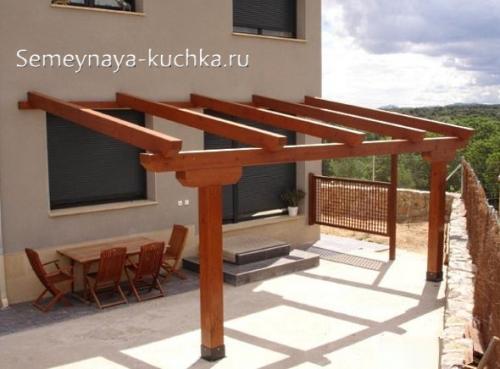 Строим навес к дому своими руками. НАВЕС к дому — 20 СПОСОБОВ сделать своими руками.