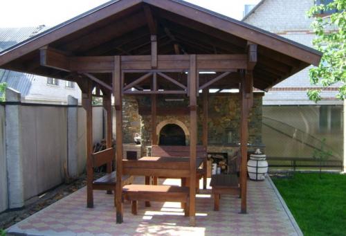 Какие предметы мебели можно использовать в беседке с мангалом. Варианты размещения барбекю