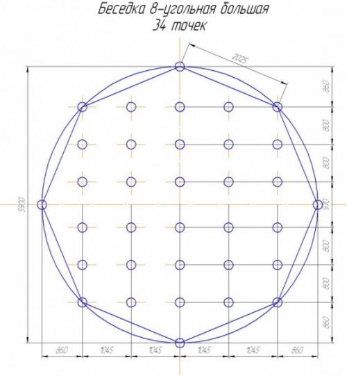 Как выбрать подходящий проект для создания восьмиугольной беседки с мангалом. Выбор и устройство основания