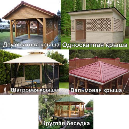 Стройте собственную беседку для дачи с мангалом: простой и дешевый способ 19 Стройте собственную беседку для дачи с мангалом: простой и дешевый способ 19