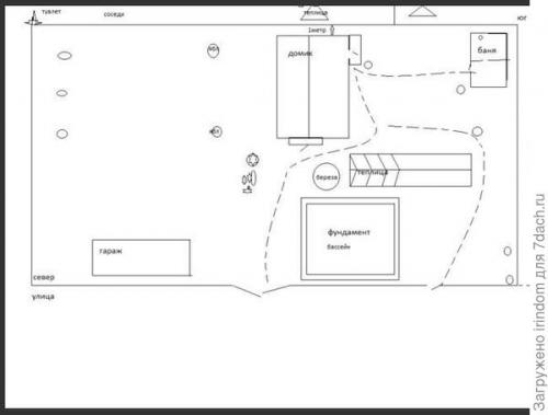 Как выбрать место для беседки на даче. Посоветуйте, где на участке разместить беседку?