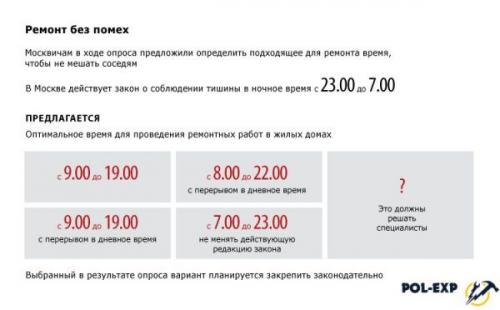 Как удалить старый пол, если он есть. Подготовка к демонтажу деревянного покрытия