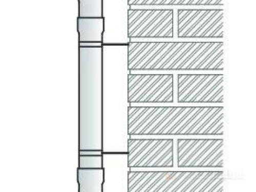 Выбор водосточной системы: основные советы и рекомендации 17