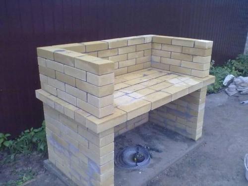 Как выбрать место для создания беседки с мангалом из кирпича