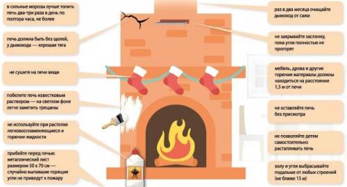 Как обеспечить безопасность при работе на уличной беседке с печью. Как обеспечить безопасность при печных работах
