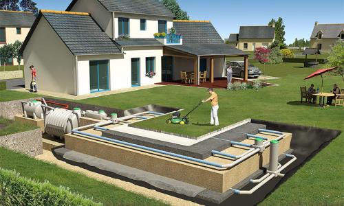 Канализация для частного дома. Лучшие септики для частного дома 2022 01 Канализация для частного дома. Лучшие септики для частного дома 2022 01