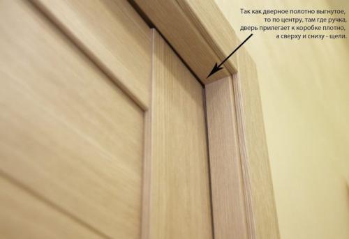 Утепляем дверь в частном доме. Утепление входной двери в частном доме