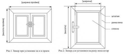 Как правильно замерить окно для рулонных штор. Как замерить рулонные шторы и окна, чтобы не получилось изъянов: советы и видео