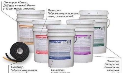 Как обеспечить герметичность утепленного пола по грунту. Материалы