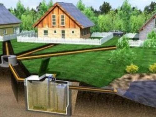 Разводка канализации по подвалу частного дома. Особенности устройства канализации в подвале 06 Разводка канализации по подвалу частного дома. Особенности устройства канализации в подвале 06