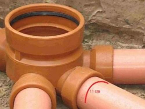 Правильная канализация в частном доме. Как сделать схему канализации в доме своими руками 06 Правильная канализация в частном доме. Как сделать схему канализации в доме своими руками 06