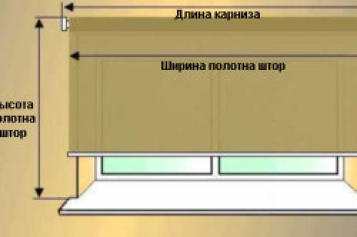 Установка рулонных штор открытого типа на окна.. Разновидности жалюзи 23 Установка рулонных штор открытого типа на окна.. Разновидности жалюзи 23