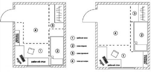 Что нужно учитывать при выборе мебели для мальчика от 3 лет. Когда в доме ребёнок: 10 важных правил расстановки мебели в детской комнате