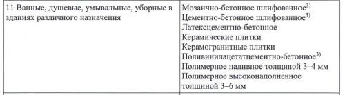 Как правильно установить пирог пол в деревянном доме 01