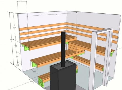 Расположение полков в парилке. Особенности 06 Расположение полков в парилке. Особенности 06