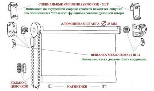 Как крепить рулонные шторы на саморезы. Как крепятся рулонные шторы
