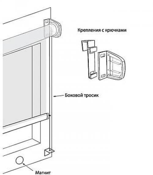 Как крепить рулонные шторы на саморезы. Как крепятся рулонные шторы
