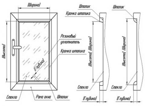 Установка жалюзи на окна. Стандартный монтаж жалюзи на пластиковые окна