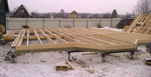 Сборка стен каркасного дома. Начальный этап возведения стен – сборка каркаса